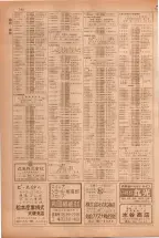 昭和38年5月1日職業別電話番号簿＜上＞大阪市 0794ページのサムネイル