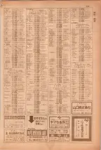 昭和38年5月1日職業別電話番号簿＜上＞大阪市 0795ページのサムネイル