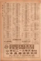 昭和38年5月1日職業別電話番号簿＜上＞大阪市 0796ページのサムネイル