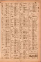 昭和38年5月1日職業別電話番号簿＜上＞大阪市 0797ページのサムネイル