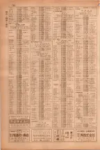 昭和38年5月1日職業別電話番号簿＜上＞大阪市 0798ページのサムネイル