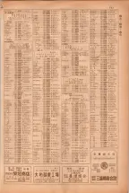 昭和38年5月1日職業別電話番号簿＜上＞大阪市 0799ページのサムネイル