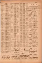 昭和38年5月1日職業別電話番号簿＜上＞大阪市 0801ページのサムネイル