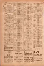 昭和38年5月1日職業別電話番号簿＜上＞大阪市 0802ページのサムネイル