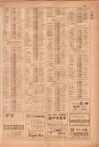 昭和38年5月1日職業別電話番号簿＜上＞大阪市 0803ページのサムネイル