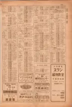 昭和38年5月1日職業別電話番号簿＜上＞大阪市 0805ページのサムネイル