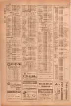 昭和38年5月1日職業別電話番号簿＜上＞大阪市 0806ページのサムネイル