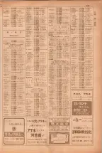 昭和38年5月1日職業別電話番号簿＜上＞大阪市 0807ページのサムネイル