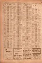 昭和38年5月1日職業別電話番号簿＜上＞大阪市 0808ページのサムネイル
