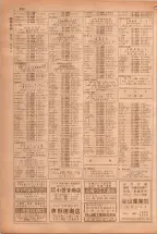 昭和38年5月1日職業別電話番号簿＜上＞大阪市 0810ページのサムネイル