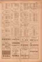 昭和38年5月1日職業別電話番号簿＜上＞大阪市 0811ページのサムネイル