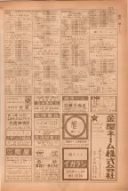 昭和38年5月1日職業別電話番号簿＜上＞大阪市 0813ページのサムネイル