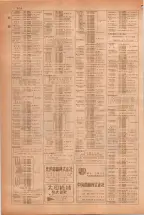 昭和38年5月1日職業別電話番号簿＜上＞大阪市 0816ページのサムネイル