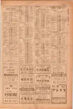 昭和38年5月1日職業別電話番号簿＜上＞大阪市 0817ページのサムネイル