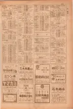 昭和38年5月1日職業別電話番号簿＜上＞大阪市 0819ページのサムネイル