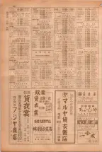 昭和38年5月1日職業別電話番号簿＜上＞大阪市 0826ページのサムネイル