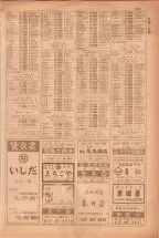 昭和38年5月1日職業別電話番号簿＜上＞大阪市 0827ページのサムネイル