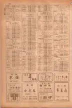 昭和38年5月1日職業別電話番号簿＜上＞大阪市 0828ページのサムネイル