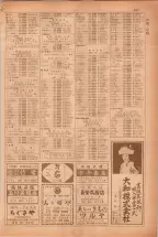 昭和38年5月1日職業別電話番号簿＜上＞大阪市 0829ページのサムネイル