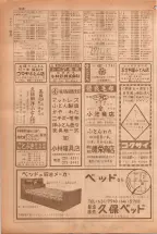 昭和38年5月1日職業別電話番号簿＜上＞大阪市 0842ページのサムネイル