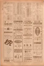 昭和38年5月1日職業別電話番号簿＜上＞大阪市 0854ページのサムネイル