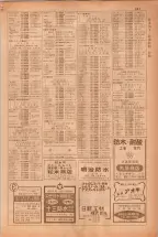 昭和38年5月1日職業別電話番号簿＜上＞大阪市 0869ページのサムネイル