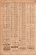 昭和38年5月1日職業別電話番号簿＜上＞大阪市 0870ページのサムネイル