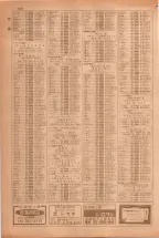 昭和38年5月1日職業別電話番号簿＜上＞大阪市 0874ページのサムネイル