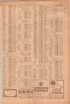 昭和38年5月1日職業別電話番号簿＜上＞大阪市 0875ページのサムネイル