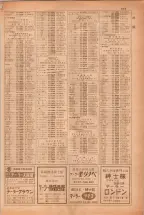 昭和38年5月1日職業別電話番号簿＜上＞大阪市 0877ページのサムネイル