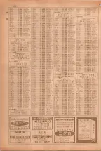 昭和38年5月1日職業別電話番号簿＜上＞大阪市 0878ページのサムネイル