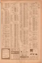 昭和38年5月1日職業別電話番号簿＜上＞大阪市 0879ページのサムネイル