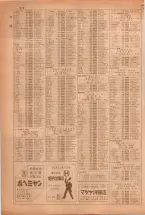 昭和38年5月1日職業別電話番号簿＜上＞大阪市 0880ページのサムネイル