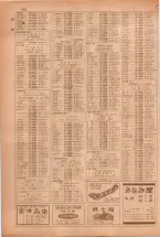 昭和38年5月1日職業別電話番号簿＜上＞大阪市 0882ページのサムネイル