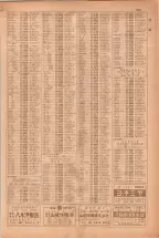 昭和38年5月1日職業別電話番号簿＜上＞大阪市 0883ページのサムネイル