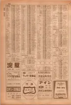 昭和38年5月1日職業別電話番号簿＜上＞大阪市 0884ページのサムネイル