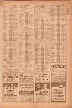 昭和38年5月1日職業別電話番号簿＜上＞大阪市 0885ページのサムネイル