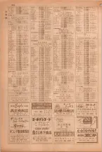昭和38年5月1日職業別電話番号簿＜上＞大阪市 0886ページのサムネイル