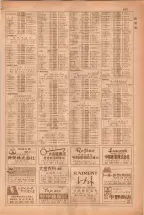 昭和38年5月1日職業別電話番号簿＜上＞大阪市 0887ページのサムネイル
