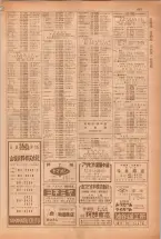 昭和38年5月1日職業別電話番号簿＜上＞大阪市 0889ページのサムネイル