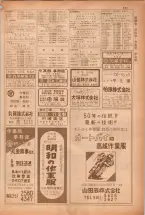 昭和38年5月1日職業別電話番号簿＜上＞大阪市 0893ページのサムネイル