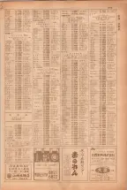 昭和38年5月1日職業別電話番号簿＜上＞大阪市 0895ページのサムネイル