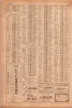 昭和38年5月1日職業別電話番号簿＜上＞大阪市 0896ページのサムネイル