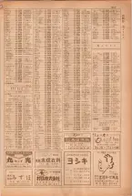 昭和38年5月1日職業別電話番号簿＜上＞大阪市 0899ページのサムネイル