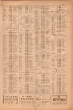 昭和38年5月1日職業別電話番号簿＜上＞大阪市 0903ページのサムネイル