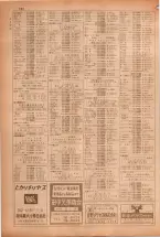 昭和38年5月1日職業別電話番号簿＜上＞大阪市 0904ページのサムネイル