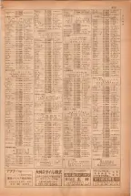 昭和38年5月1日職業別電話番号簿＜上＞大阪市 0905ページのサムネイル