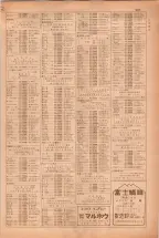 昭和38年5月1日職業別電話番号簿＜上＞大阪市 0907ページのサムネイル