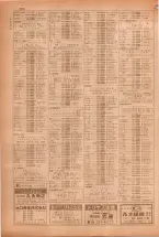 昭和38年5月1日職業別電話番号簿＜上＞大阪市 0908ページのサムネイル