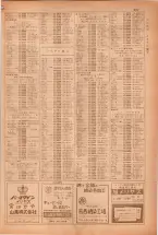 昭和38年5月1日職業別電話番号簿＜上＞大阪市 0909ページのサムネイル